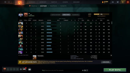 MMR: 3951 - Behavior: 11895