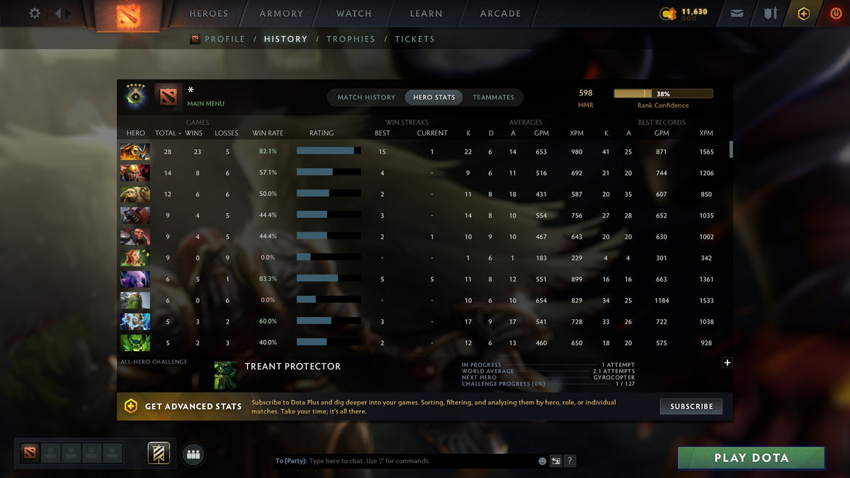 MMR: 598 - Behavior: 10115