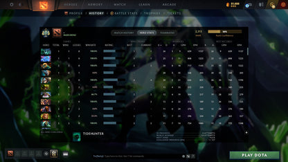 MMR: 2313 - Behavior: 12000