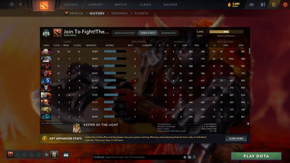 MMR: 2443 - Behavior: 9776