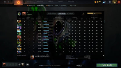 MMR: 61 - Behavior: 10705