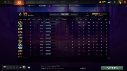 MMR: 42 - Behavior: 11655