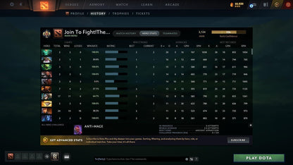 Legend I | MMR: 3124 - Behavior: 10224 - Communication: 10224