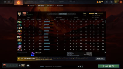 MMR: 3830 - Behavior: 10206