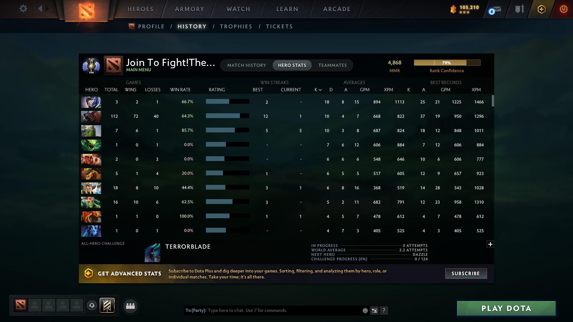 Divine II | MMR: 4868 - Behavior: 10855 - Communication: 10855