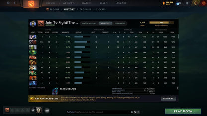 Divine II | MMR: 4868 - Behavior: 10855 - Communication: 10855