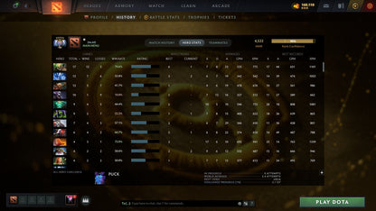 MMR: 4522 - Behavior: 9663