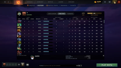 MMR: 2914 - Behavior: 11859