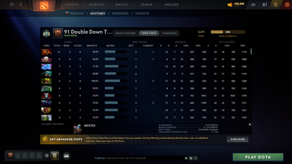 MMR: 2211 - Behavior: 9741