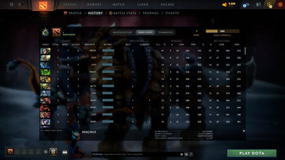 MMR: 1 - Behavior: 10931