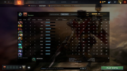 MMR: 139 - Behavior: 12000