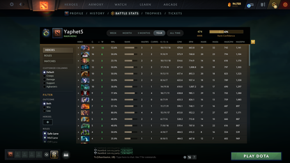 Herald IV | MMR: 474 - Behavior: 10532 - Communication: 10532