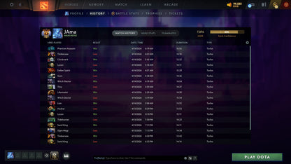 MMR: 7076 - Behavior: 12000