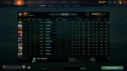 MMR: 3116 - Behavior: 10851