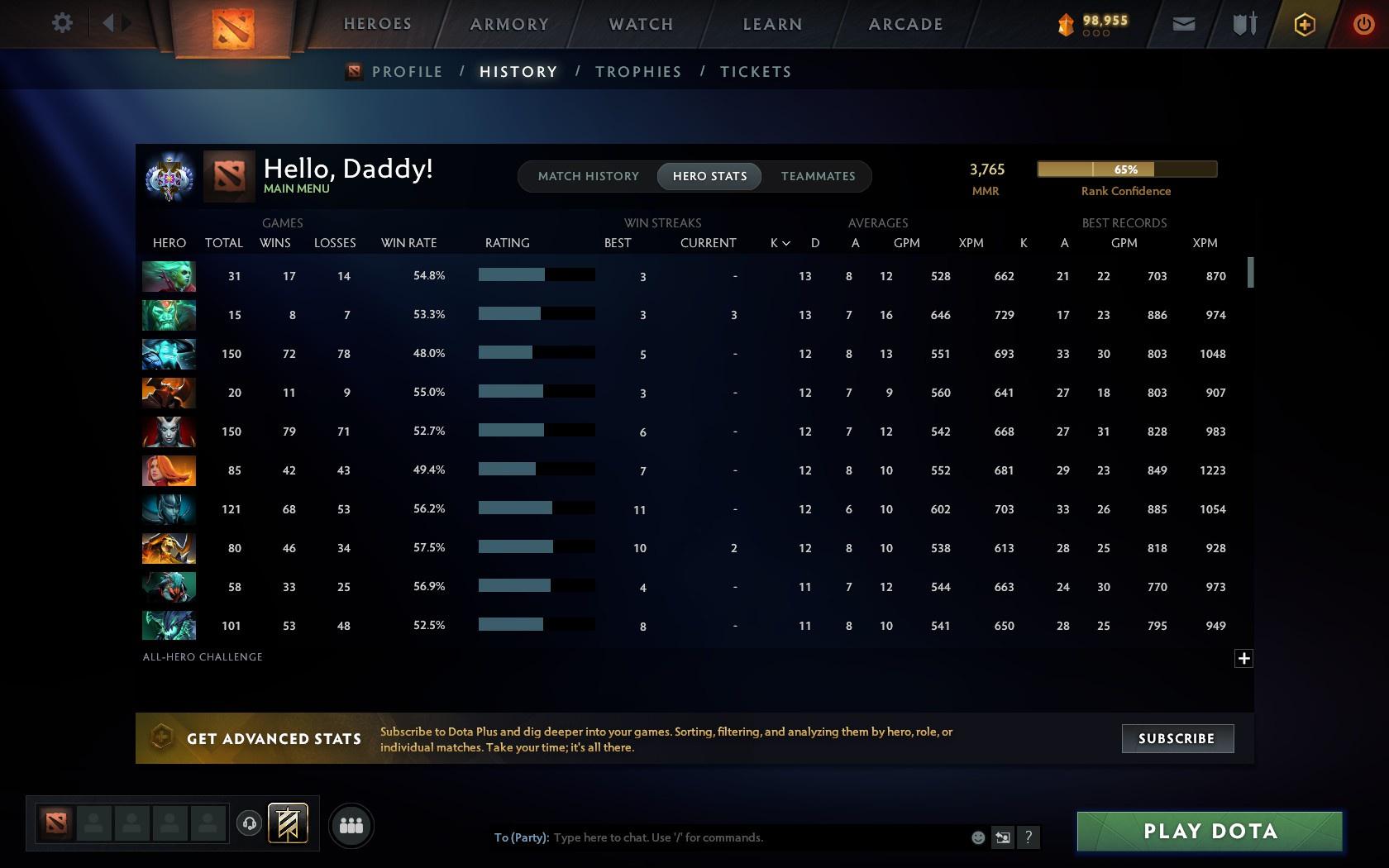 Ancient I | MMR: 3765 - Behavior: 9111 - Communication: 9111