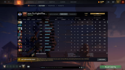 MMR: 4500 - Behavior: 9078