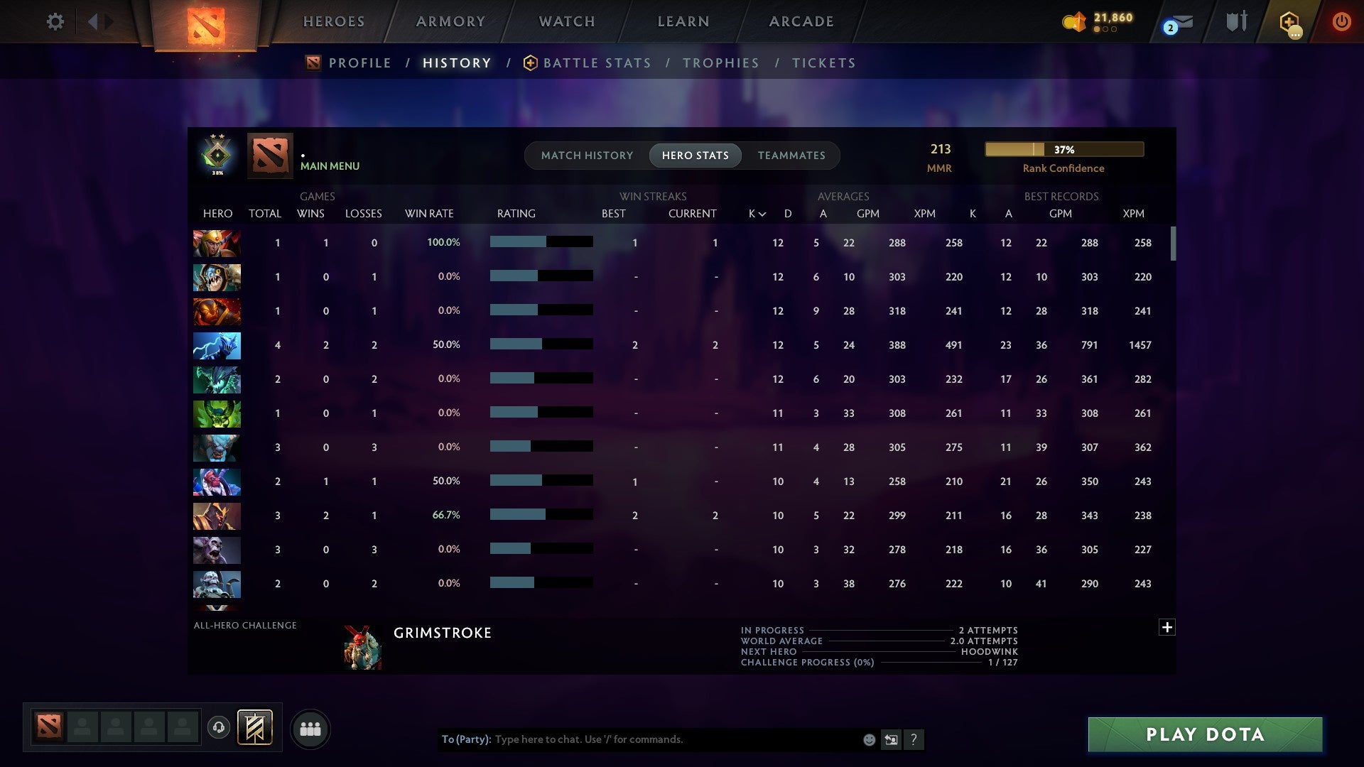 MMR: 213 - Behavior: 11175