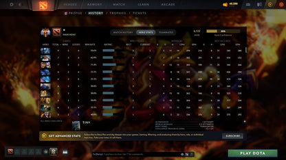 MMR: 6122 - Behavior: 12000