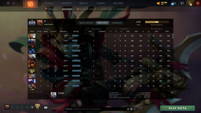 MMR: 4587 - Behavior: 12000