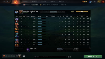 Ancient II | MMR: 3943 - Behavior: 12000 - Communication: 12000