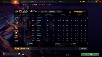 MMR: 2970 - Behavior: 8067