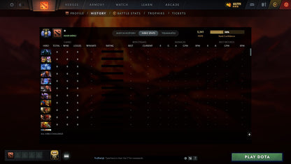 MMR: 5341 - Behavior: 8792