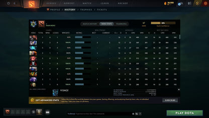 MMR: 67 - Behavior: 12000