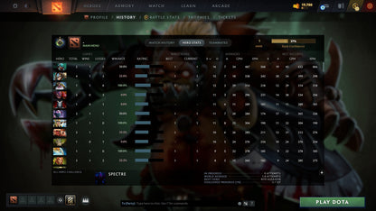 MMR: 1 - Behavior: 10710