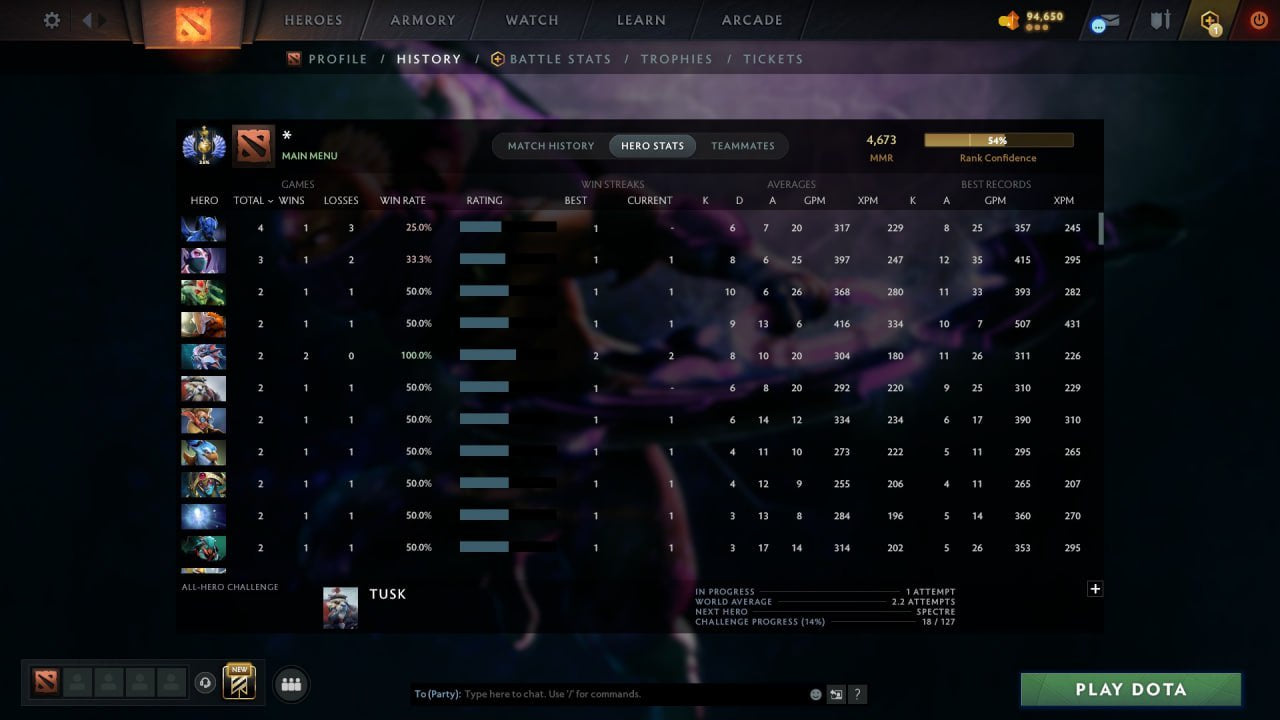 MMR: 4673 - Behavior: 11925