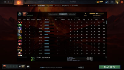 MMR: 96 - Behavior: 11625