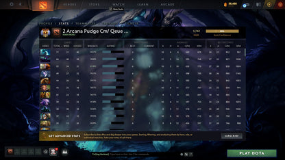 Immortal [4504] | MMR: 5742 - Behavior: 10000