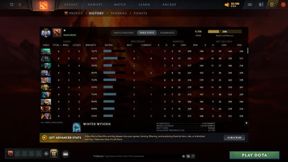 MMR: 4106 - Behavior: 11580