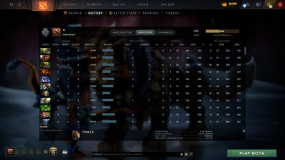 MMR: 895 - Behavior: 11330