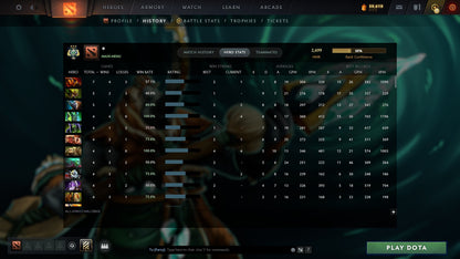 MMR: 2699 - Behavior: 11838