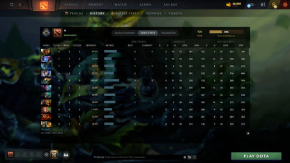 MMR: 926 - Behavior: 11321