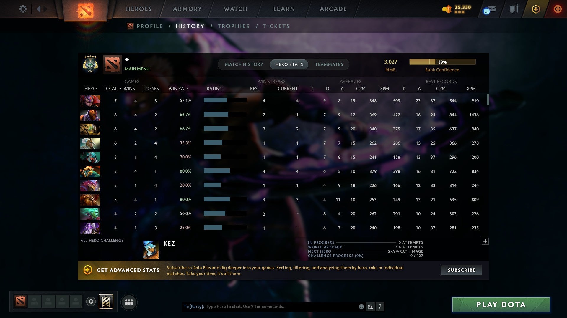 MMR: 3027 - Behavior: 11655