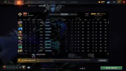 MMR: 3350 - Behavior: 11190