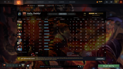 Herald IV | MMR: 426 - Behavior: 9950 - Communication: 9950