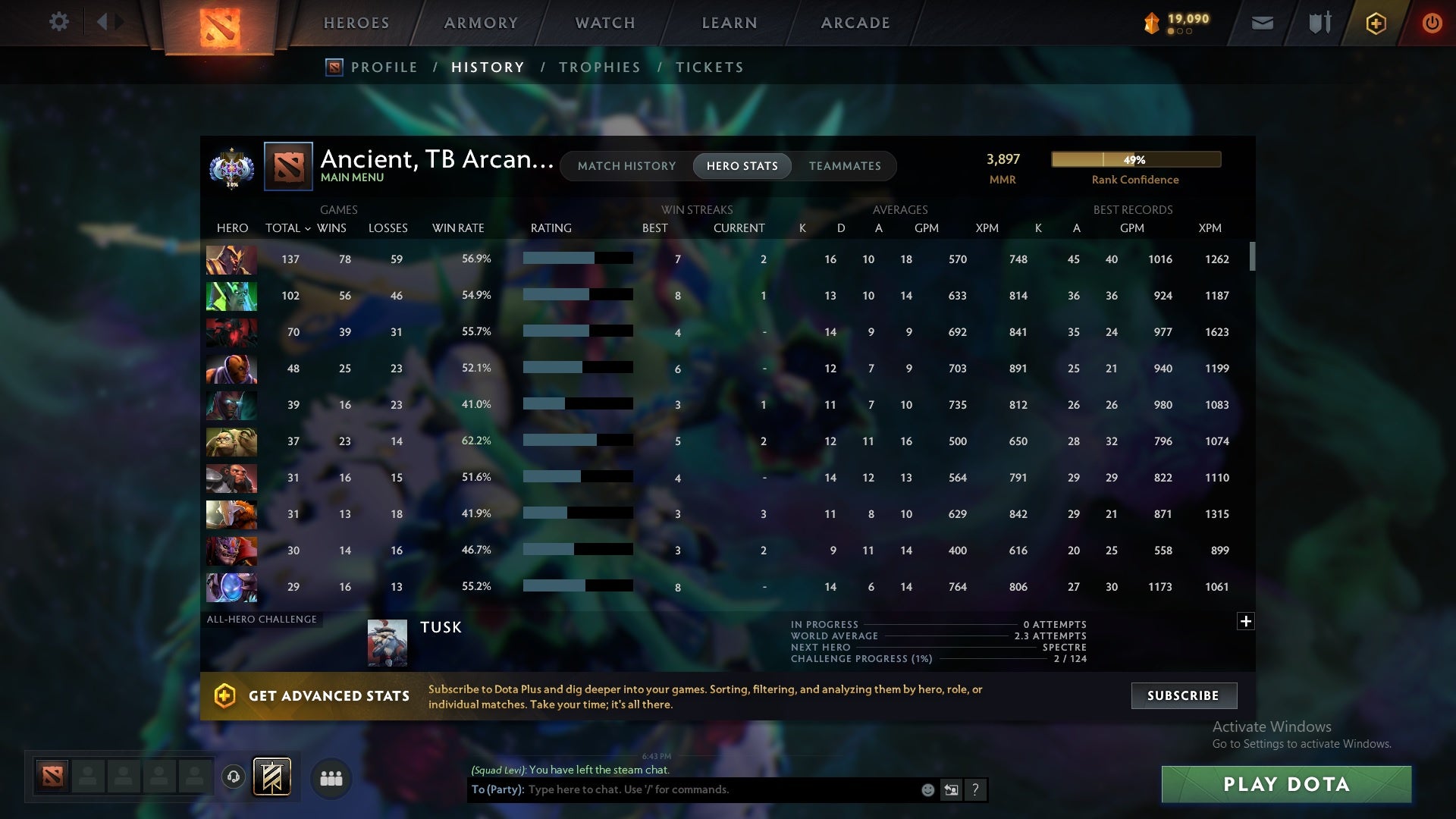 Ancient I | MMR: 3897 - Behavior: 9597 - Communication: 9597