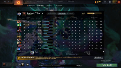 Ancient I | MMR: 3897 - Behavior: 9597 - Communication: 9597