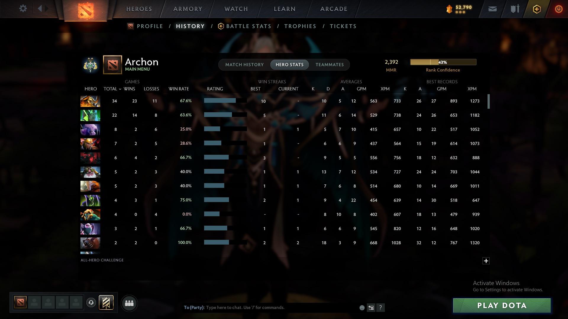 Archon II | MMR: 2392 - Behavior: 9385 - Communication: 9385