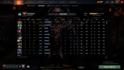 Archon II | MMR: 2392 - Behavior: 9385 - Communication: 9385