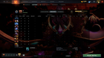 MMR: 830 - Behavior: 10433
