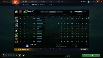 MMR: 2535 - Behavior: 10264
