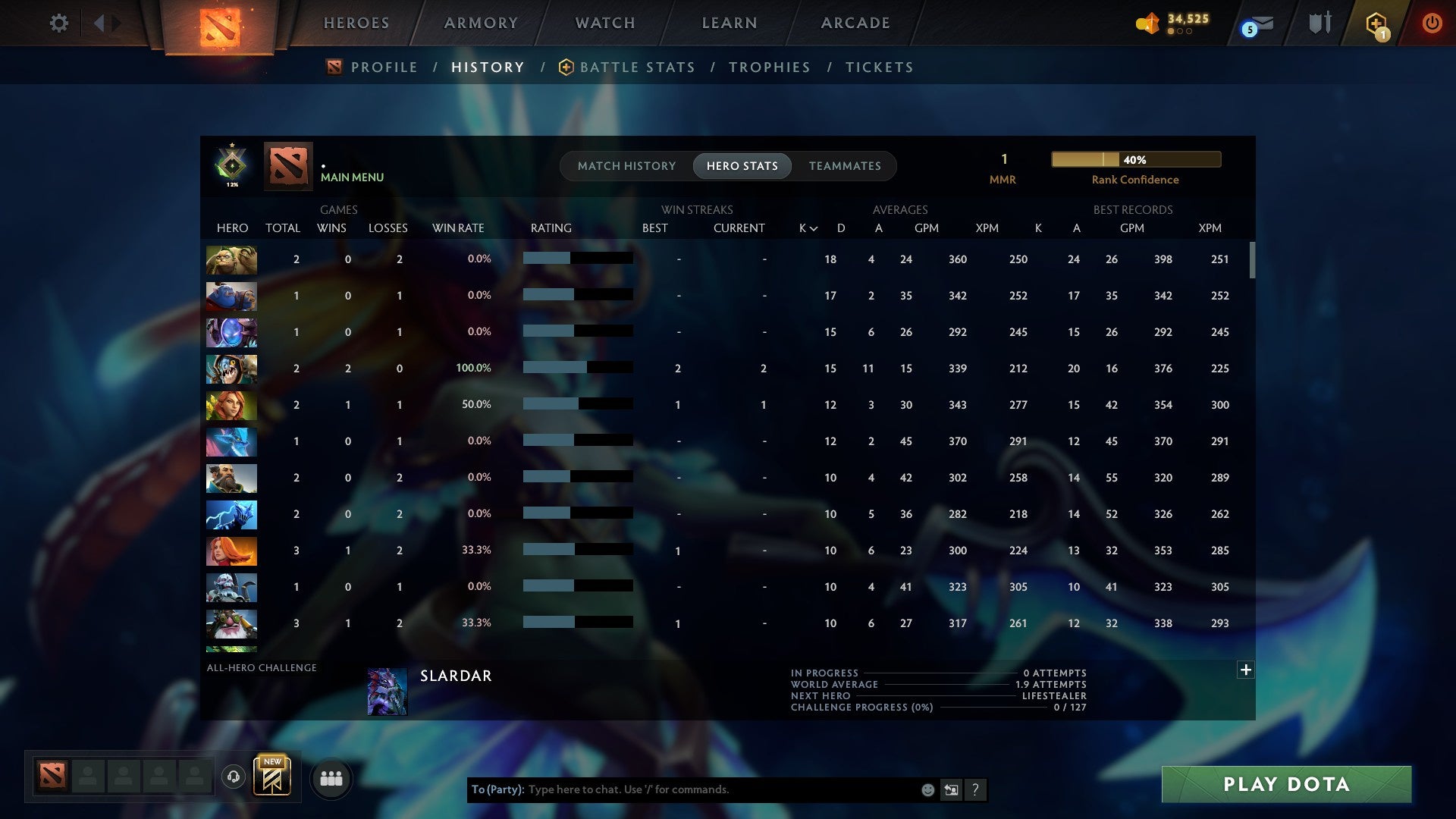 MMR: 1 - Behavior: 11415