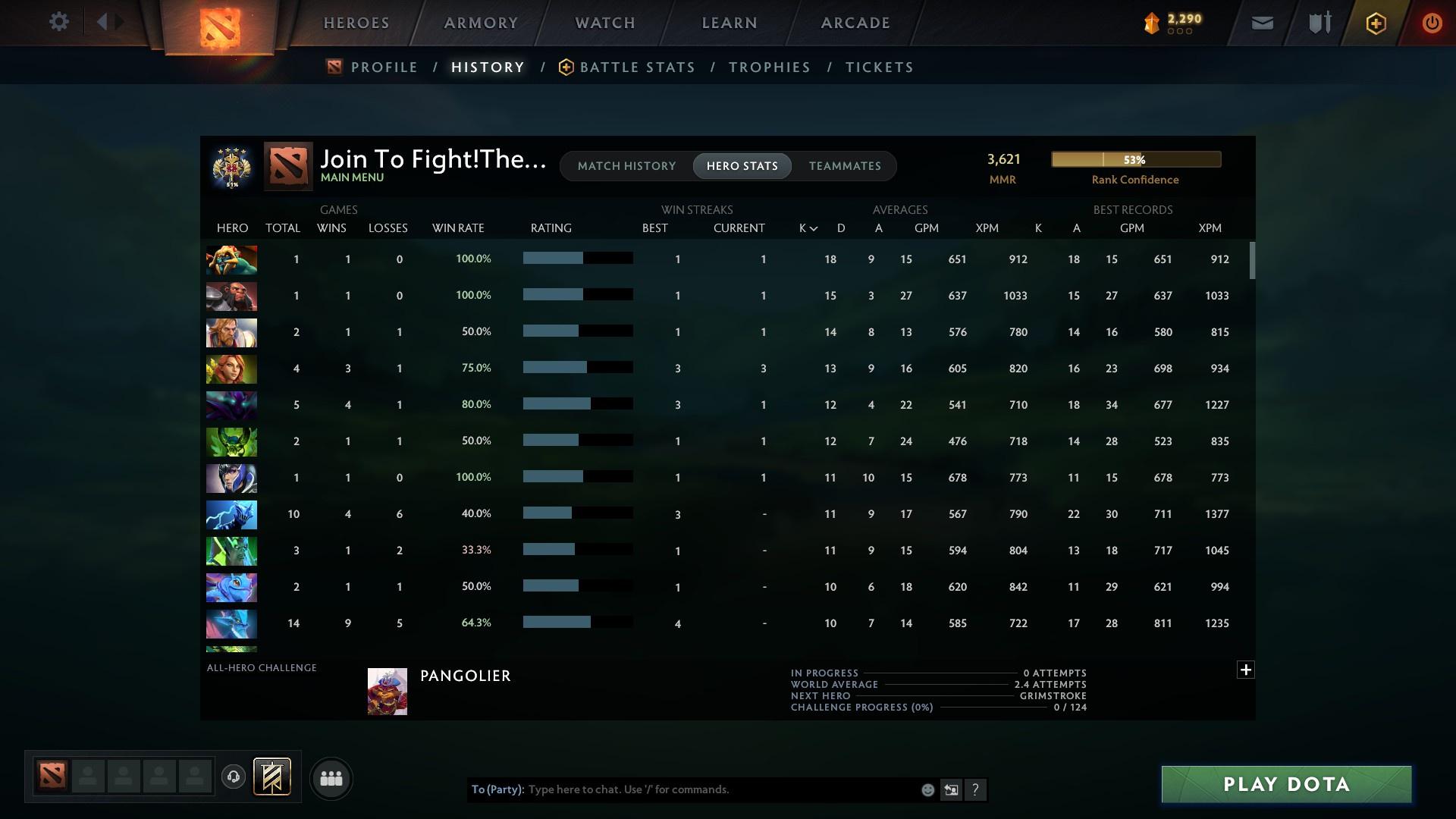 Legend IV | MMR: 3621 - Behavior: 10189 - Communication: 10189