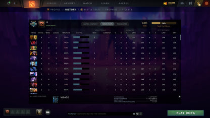MMR: 2004 - Behavior: 11250