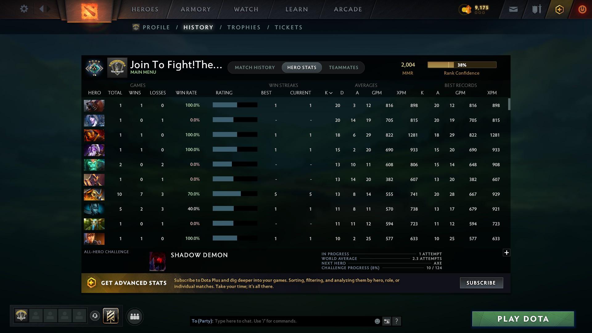 Crusader IV | MMR: 2004 - Behavior: 11903 - Communication: 11462