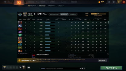 Crusader IV | MMR: 2004 - Behavior: 11903 - Communication: 11462