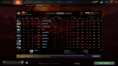 MMR: 3175 - Behavior: 11032